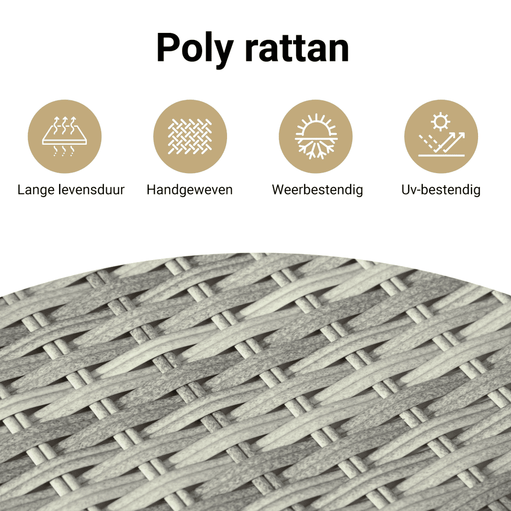https://www.vidaxl.nl/dw/image/v2/BFNS_PRD/on/demandware.static/-/Library-Sites-vidaXLSharedLibrary/nl/dw2394e26a/TextImages/NL_1_Grey_1_Rattan_Premium_rattan_used_for_garden_furniture.png