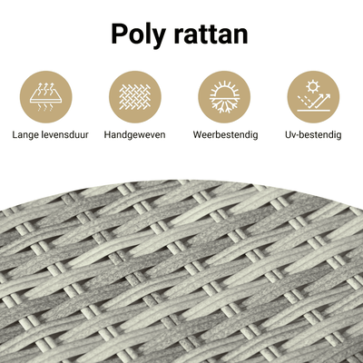 https://www.vidaxl.nl/dw/image/v2/BFNS_PRD/on/demandware.static/-/Library-Sites-vidaXLSharedLibrary/nl/dw2394e26a/TextImages/NL_1_Grey_1_Rattan_Premium_rattan_used_for_garden_furniture.png?sw=400