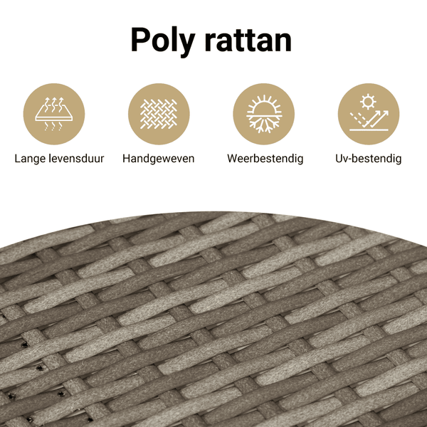 https://www.vidaxl.nl/dw/image/v2/BFNS_PRD/on/demandware.static/-/Library-Sites-vidaXLSharedLibrary/nl/dw8eab8650/TextImages/NL_1_Grey_2_Rattan_Premium_rattan.png?sw=600