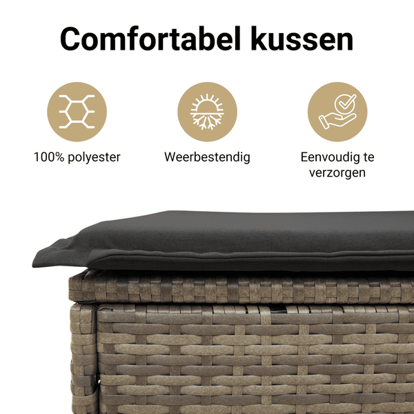https://www.vidaxl.nl/dw/image/v2/BFNS_PRD/on/demandware.static/-/Library-Sites-vidaXLSharedLibrary/nl/dw91538c4c/TextImages/NL_2_Grey_Rattan__Dark_grey_premium_cushion.png?sw=600