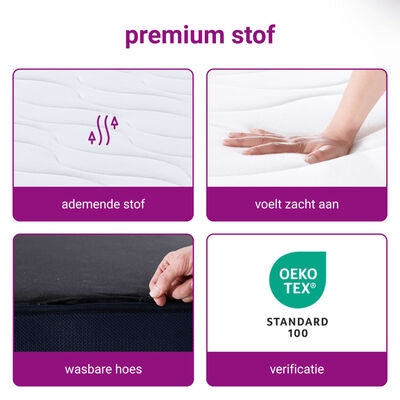 https://www.vidaxl.nl/dw/image/v2/BFNS_PRD/on/demandware.static/-/Library-Sites-vidaXLSharedLibrary/nl/dw98a73f2a/TextImages/text_image_3206424_4.jpg?sw=400