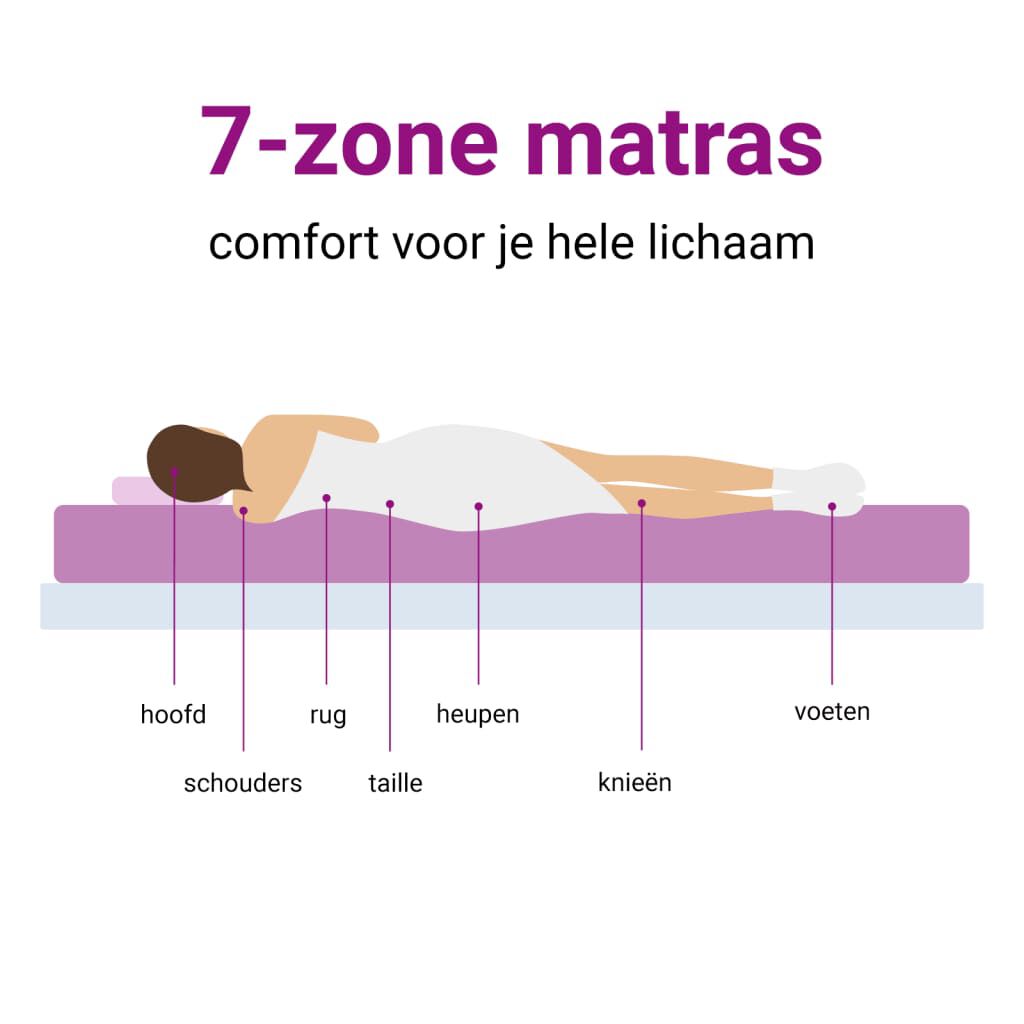 https://www.vidaxl.nl/dw/image/v2/BFNS_PRD/on/demandware.static/-/Library-Sites-vidaXLSharedLibrary/nl/dwc98ee24a/TextImages/text_image_3197283_2.jpg
