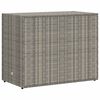 vidaXL Tuinkast 100x55,5x80 cm poly rattan grijs