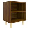 Miniatuurafbeelding van het product 2 van 7