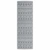 vidaXL Buitenkleed ARAKIL 80x250 cm PP grijs