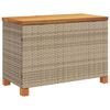 vidaXL Tuinbox 80x40x48 cm poly rattan en acaciahout beige