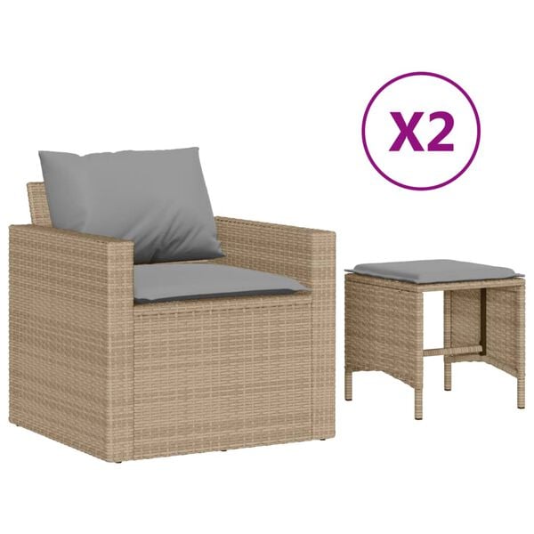 Productafbeelding 1 van 11