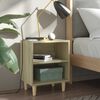 Miniatuurafbeelding van het product 2 van 8