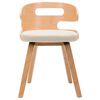 Miniatuurafbeelding van het product 3 van 7