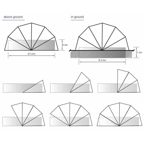 Blue Bay Zwembadkoepel 440x220 cm