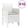 Miniatuurafbeelding van het product 5 van 13