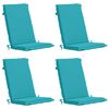 Turquoise_polyester