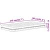 vidaXL Schuimmatras hardheid H2 H3 90x210 cm wit
