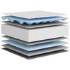 Miniatuurafbeelding van het product 7 van 9