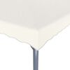 Miniatuurafbeelding van het product 6 van 9