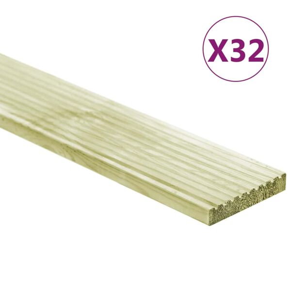Productafbeelding 2 van 5