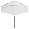 Miniatuurafbeelding van het product 3 van 6