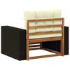 Miniatuurafbeelding van het product 5 van 7