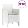 Miniatuurafbeelding van het product 5 van 11