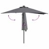 vidaXL Tuinparasol Antraciet 294 x 150 x 224 cm Polyester en staal