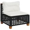 vidaXL 7-delige Loungeset met kussens poly rattan zwart