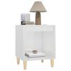 Miniatuurafbeelding van het product 4 van 8