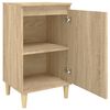 Miniatuurafbeelding van het product 6 van 11