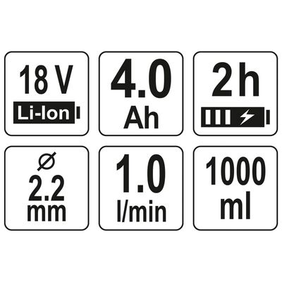 YATO Spuitpistool met 4,0 Ah Li-ion-accu 18 V 1 L/min