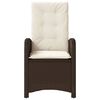 Miniatuurafbeelding van het product 5 van 15