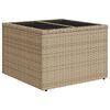 vidaXL 7-delige Loungeset met kussens poly rattan gemengd beige