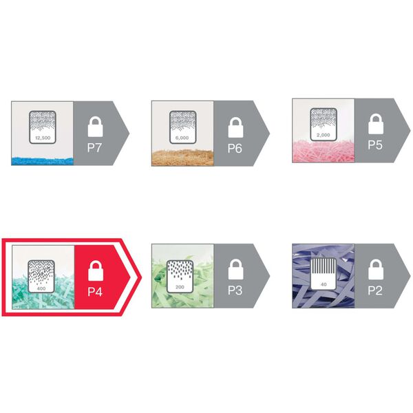 Rexel Papierversnipperaar P4 Momentum X410-SL