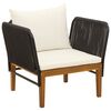 Miniatuurafbeelding van het product 9 van 15
