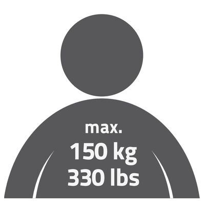 RIDDER Badkamerstoel 150 kg wit A00602101