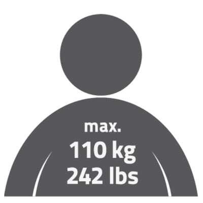 RIDDER Badkamerkruk inklapbaar 110 kg wit A0050301