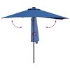 vidaXL Tuinparasol Azurblauw 294 x 150 x 223 cm Polyester en staal