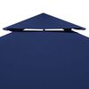 vidaXL Prieeldak 2-laags 4x3m 310 g/m&sup2; blauw