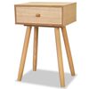 Miniatuurafbeelding van het product 3 van 8