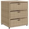 vidaXL Tuinkast 55x59x69 cm poly rattan beige