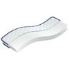 vidaXL Traagschuimmatras 70x200x17 cm Zacht wit