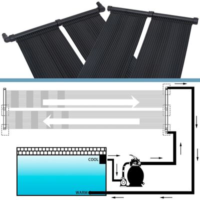 vidaXL Solarverwarmingspanelen voor zwembad 4 st 80x310 cm