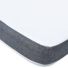 vidaXL Boxspringtopmatras 200x200x5 cm medium zacht
