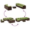 vidaXL 8-delige Loungeset met kussens poly rattan bruin