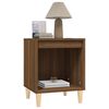 Miniatuurafbeelding van het product 4 van 8
