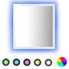 High_gloss_white