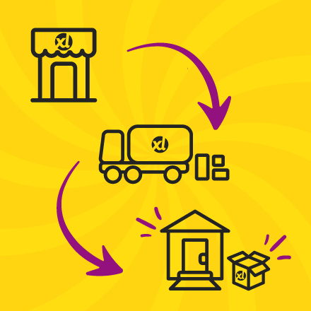 Illustratie van een winkel, gevolgd door een bezorgtruck en daarna een huis met een geopend pakket ernaast, verbonden met paarse pijlen.