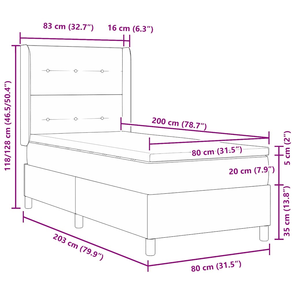 Measurements