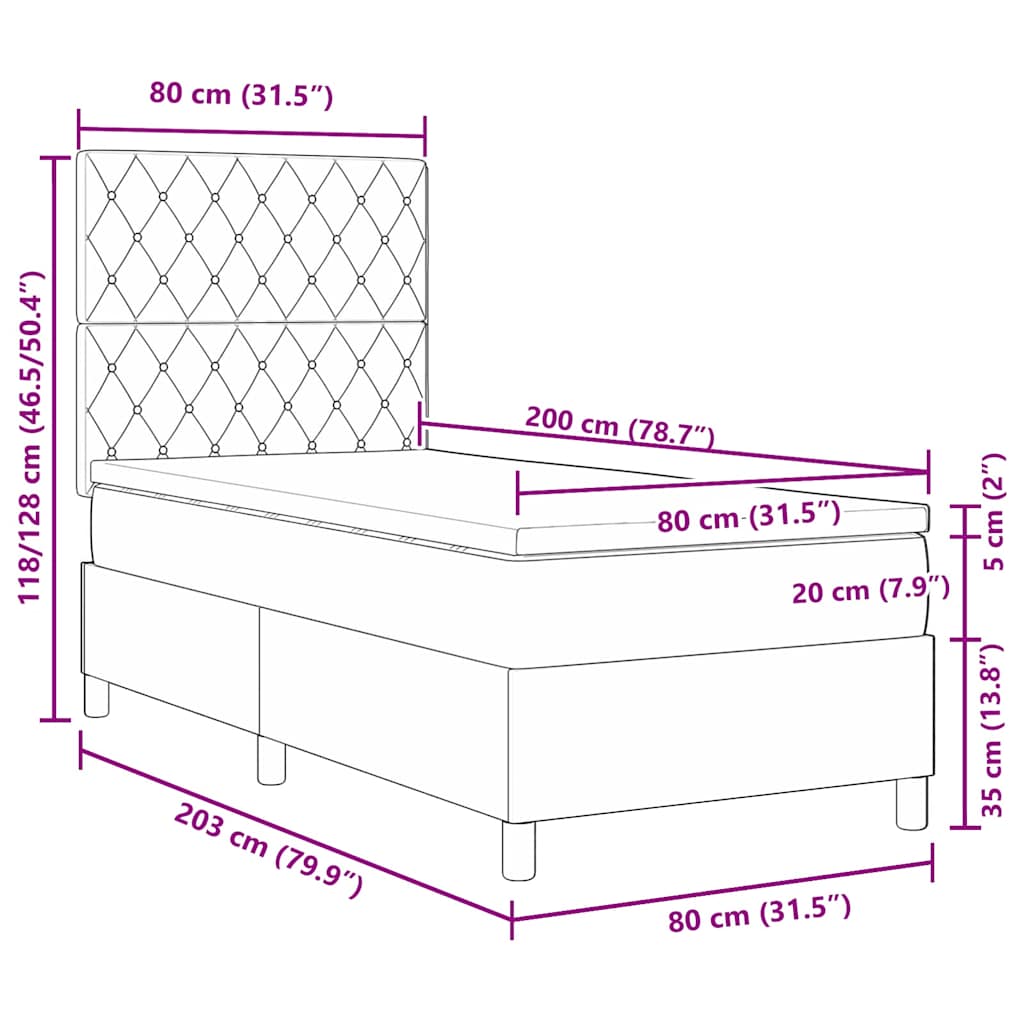 Zoomed Measurement