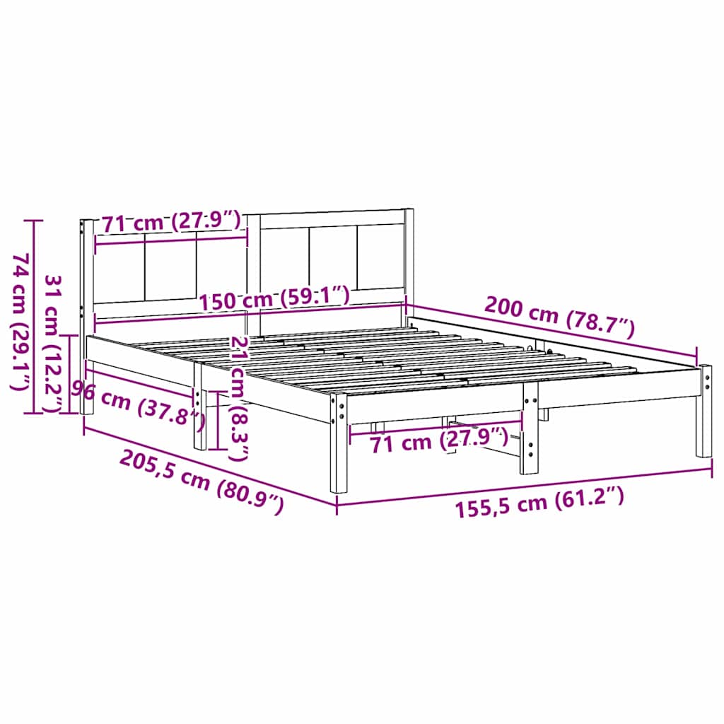 Zoomed Measurement
