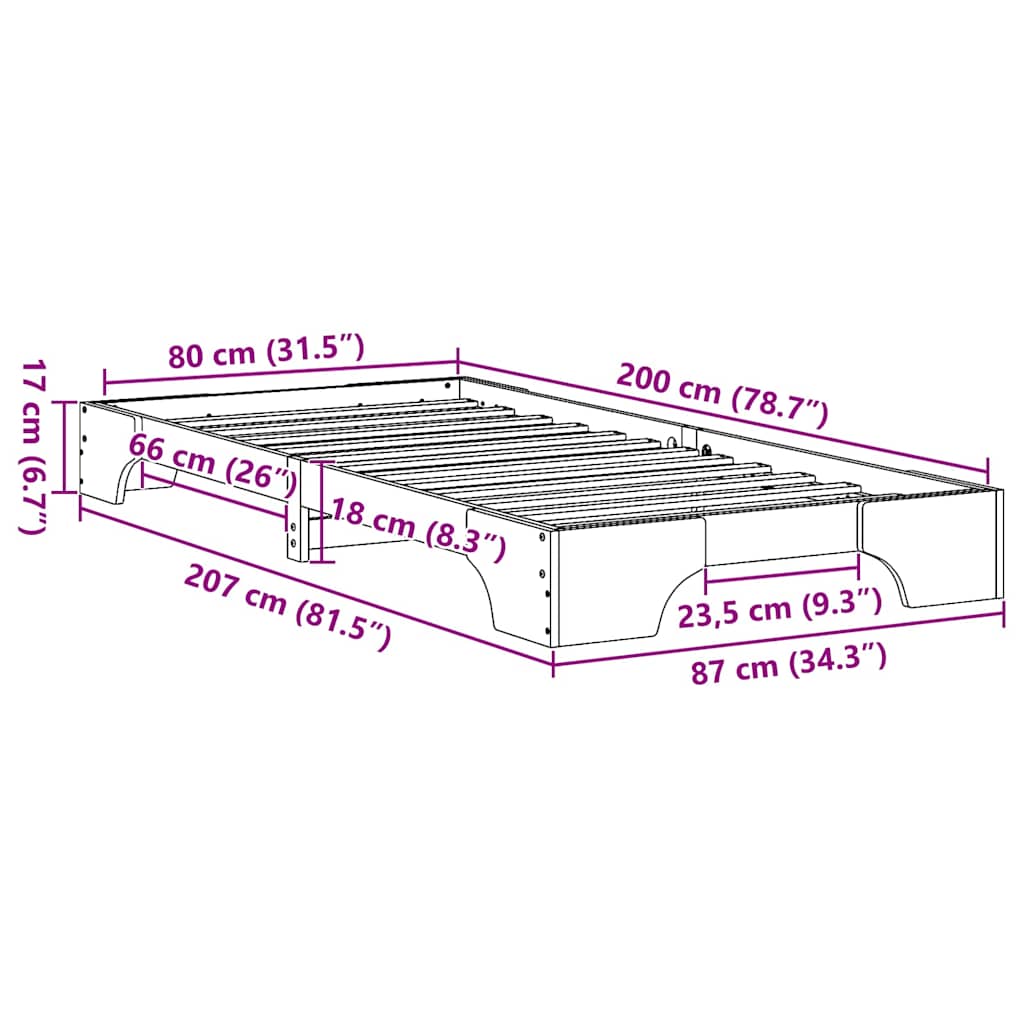 Measurements