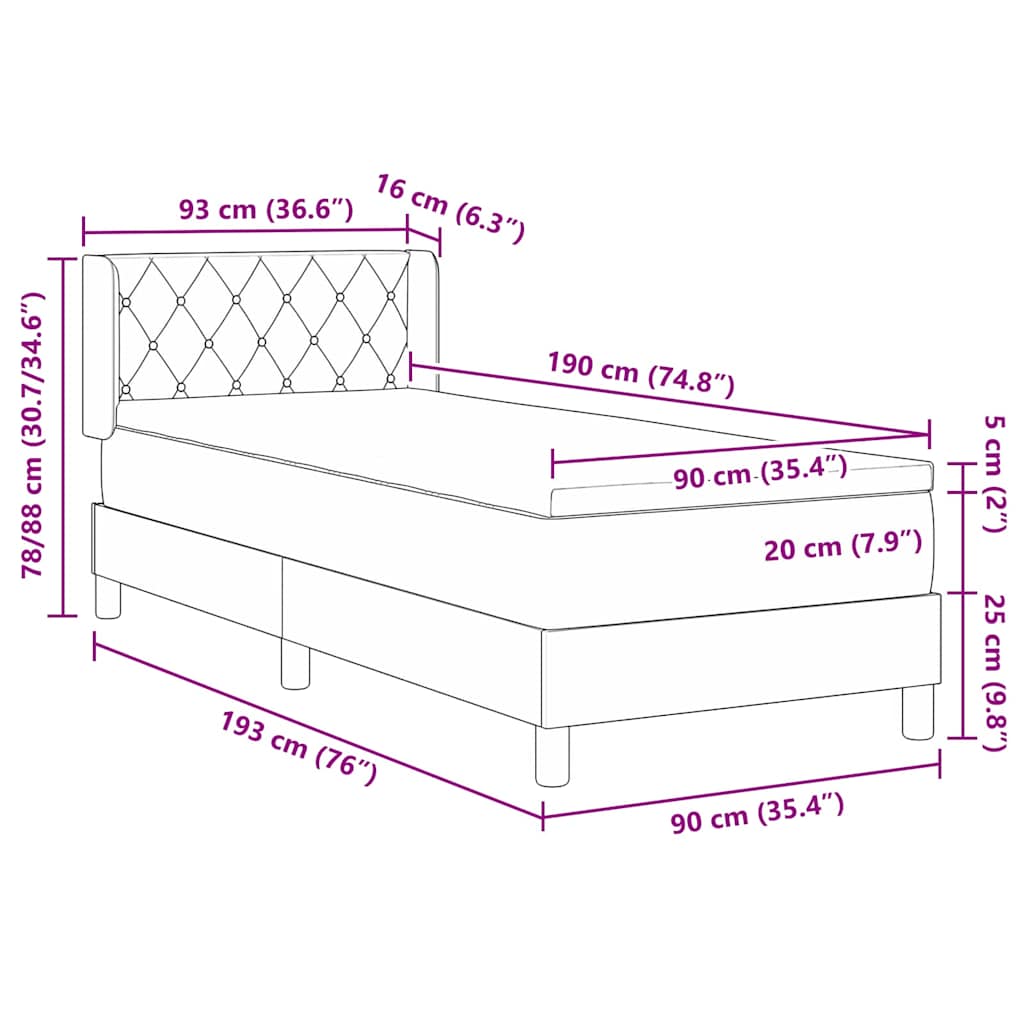 Zoomed Measurement